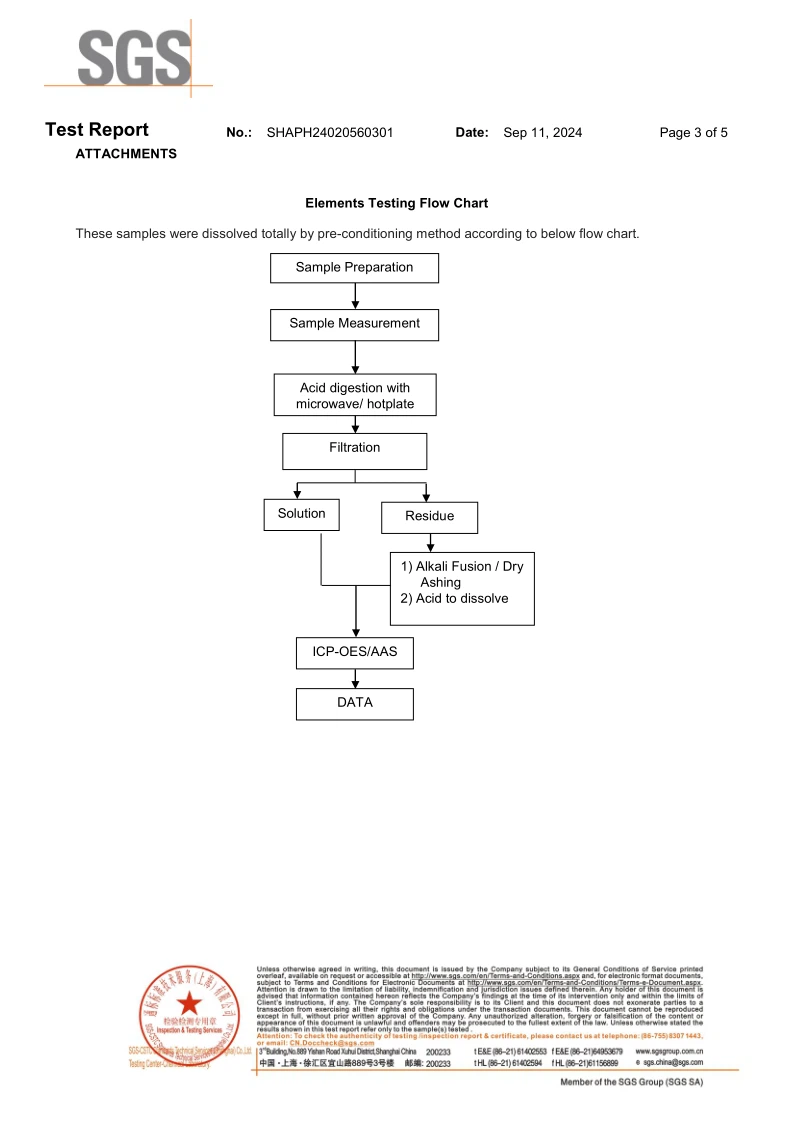 SHIN2409015805ML01EN3 SHIN2409015805ML01EN3